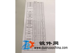 鋼錠|特鋼|合金鋼鋼錠