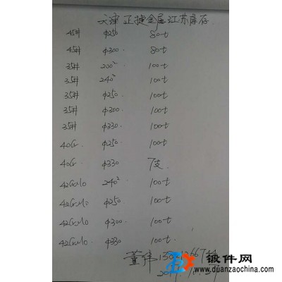 原材料庫(kù)存