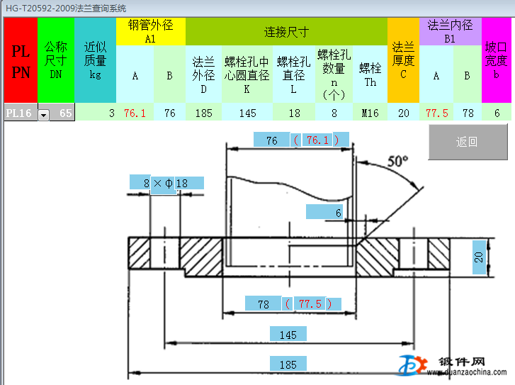 304不銹鋼盲板法蘭