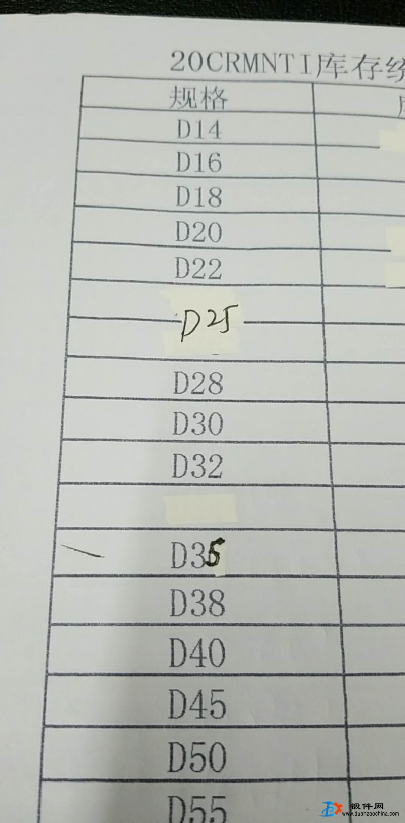 誰(shuí)家有小規(guī)格的這材質(zhì)