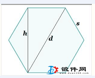 求購六角棒鍛件