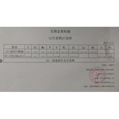 求購一批鍛圓（實單）