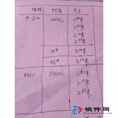 低價出售一批鋼材