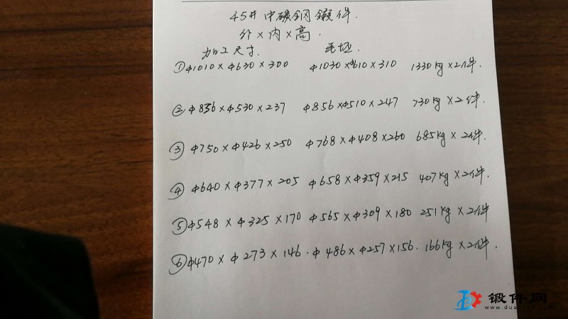 采購(gòu)環(huán)形鍛件