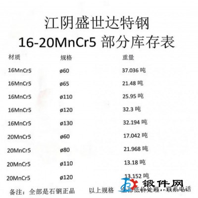 低價處理4340興澄正品  直徑260