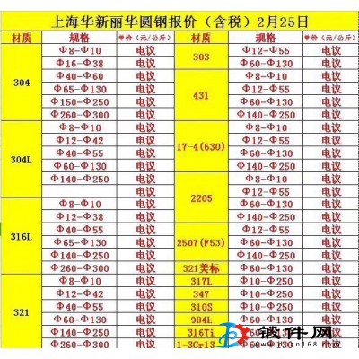 供應(yīng)不銹鋼圓鋼 光元  六角棒 鋼錠 方鋼
