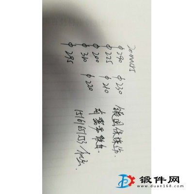 優(yōu)價出售10CrMoAlA  10.5寸和14寸鋼錠