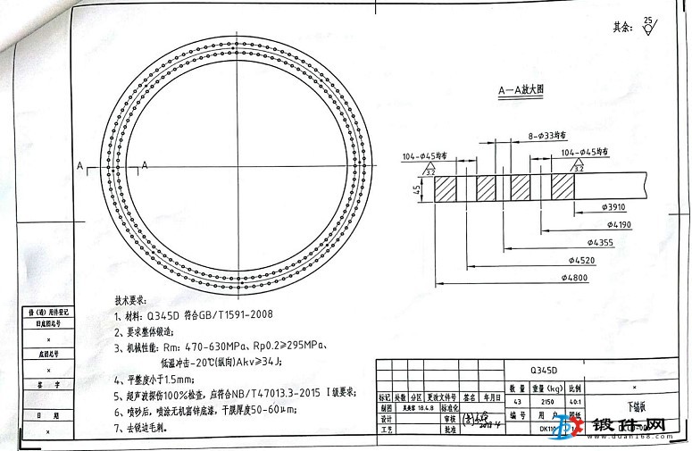 求購一批環(huán)形鍛件