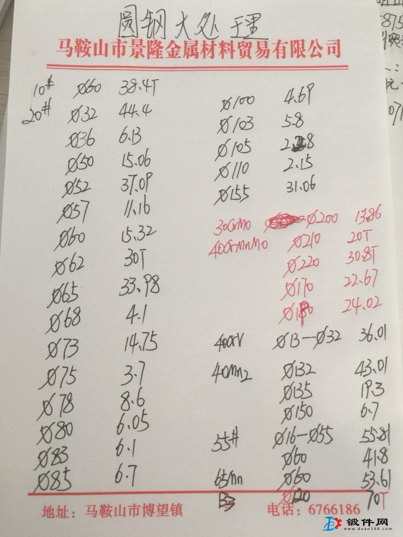 特價處理小園鋼