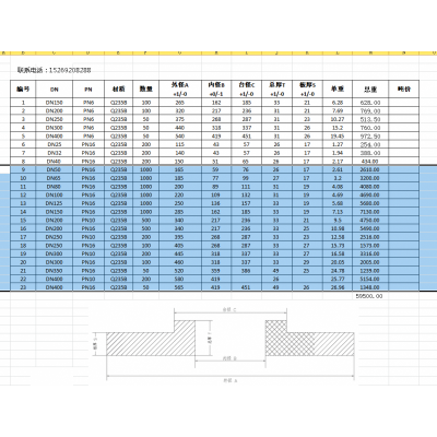 求購(gòu)滑動(dòng)環(huán)鍛件