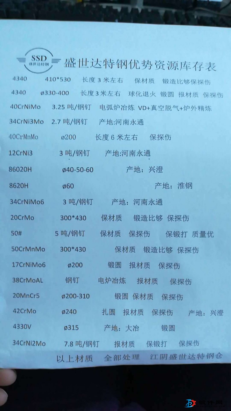 部分現(xiàn)貨庫存