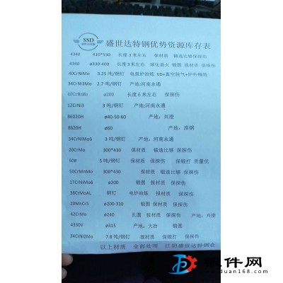 部分現(xiàn)貨庫(kù)存