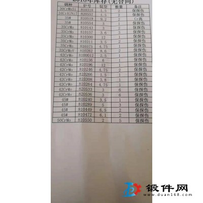 供應3cr13電極坯