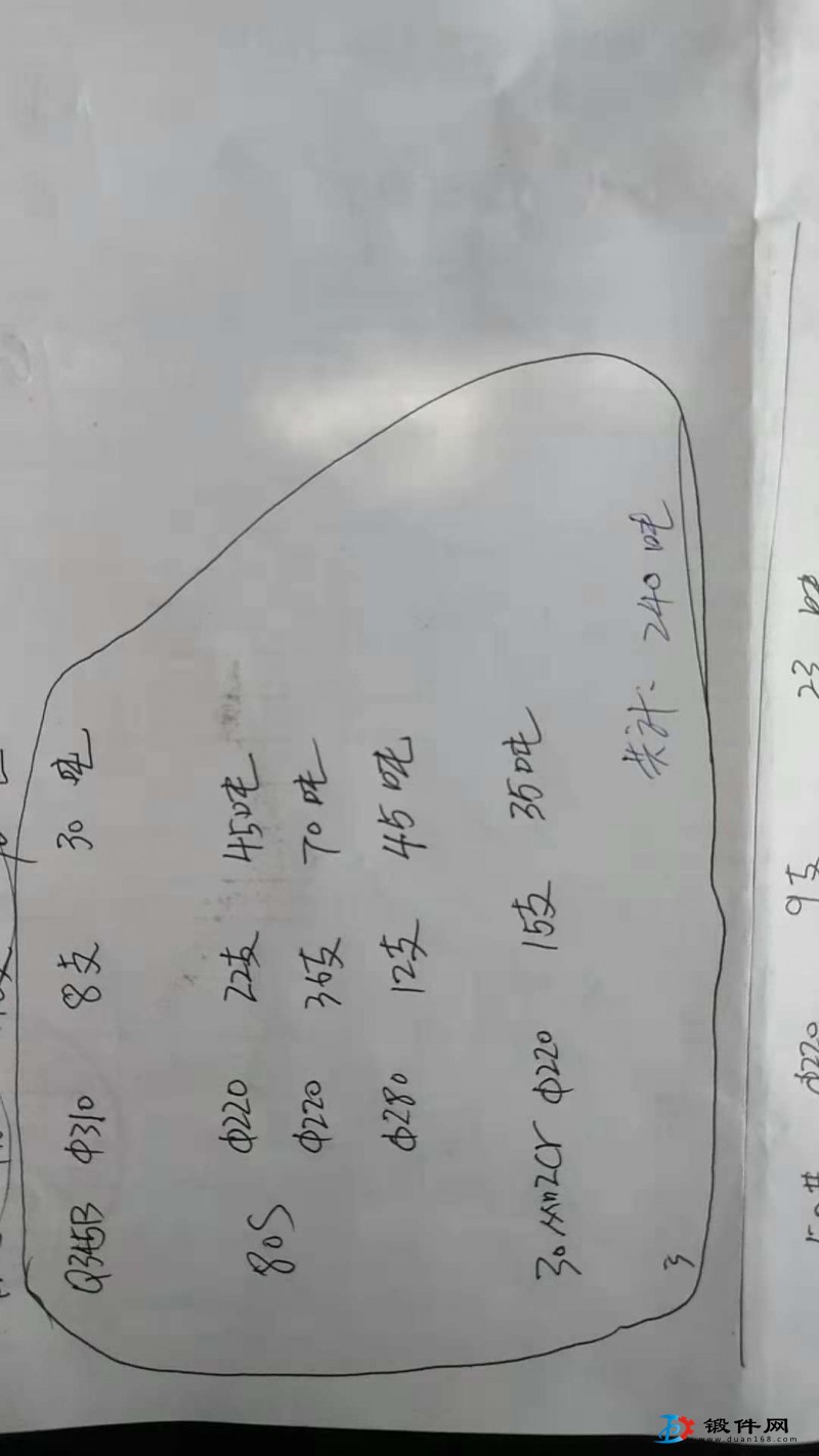 B級(jí)打包處理鋼材