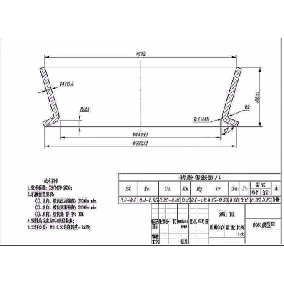 采購6061 T6 環件