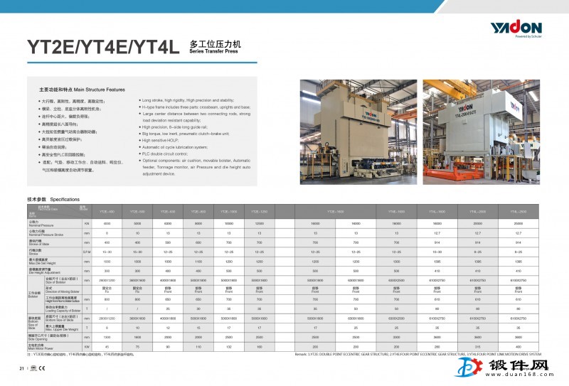 YT2E/YT4E/YT4L多工位壓力機