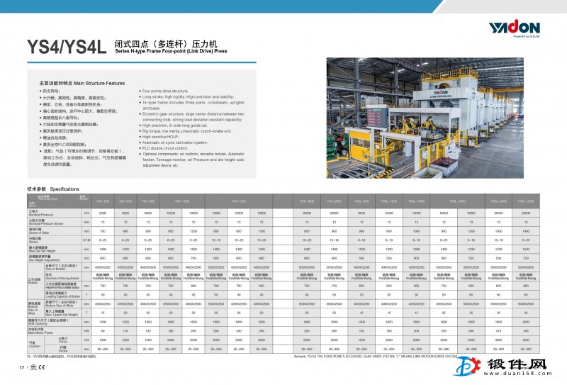YS4/YS4L閉式四點（多連桿）壓力機