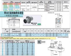 求購帶法蘭直線軸承，標準型，中間法蘭雙襯型LHMCW50