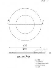 求購不銹鋼法蘭