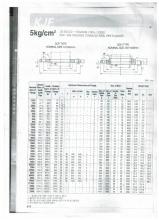 法蘭片需求詢價