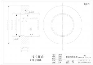 尋找法蘭鍛件生產廠