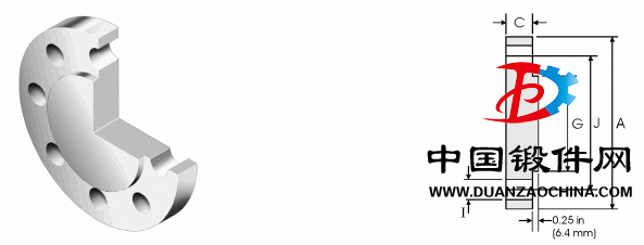 ANSI 2500LB BL 盲板法蘭標準.gif