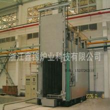 臺車式回火爐